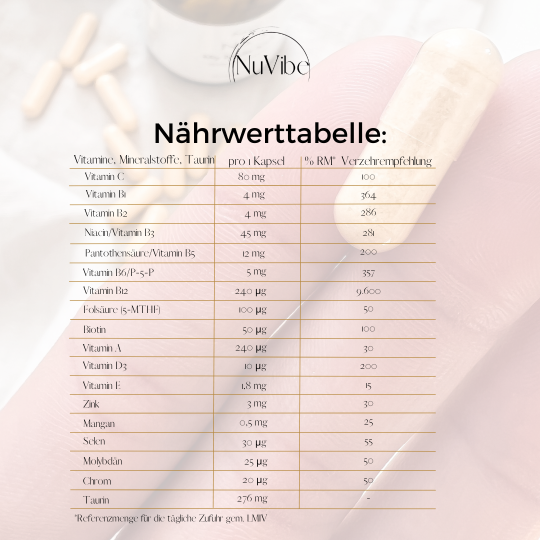 vitamin b komplex nebenwirkungen NuVibe